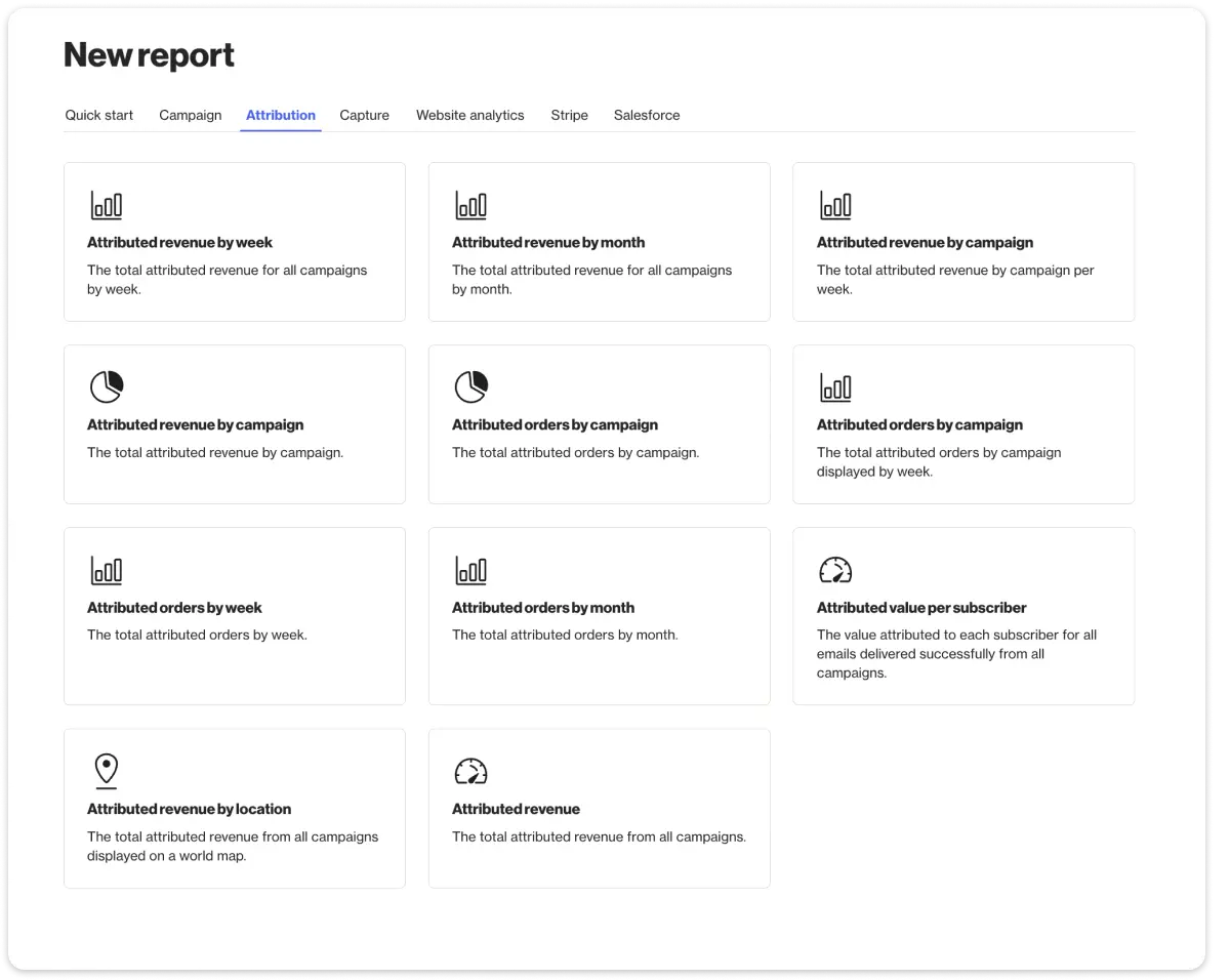 customer journey analytics report