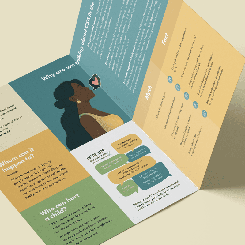 A group of people sitting at tables under umbrellas