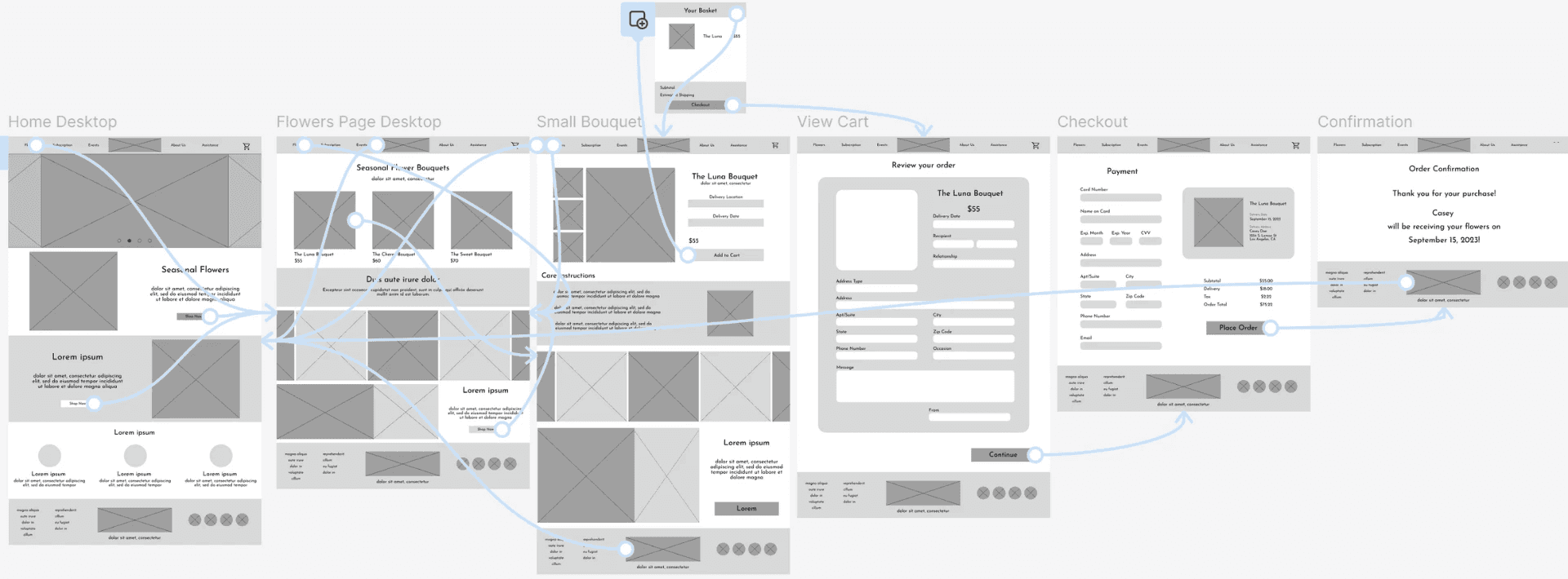 Lo-Fi Prototype Flow