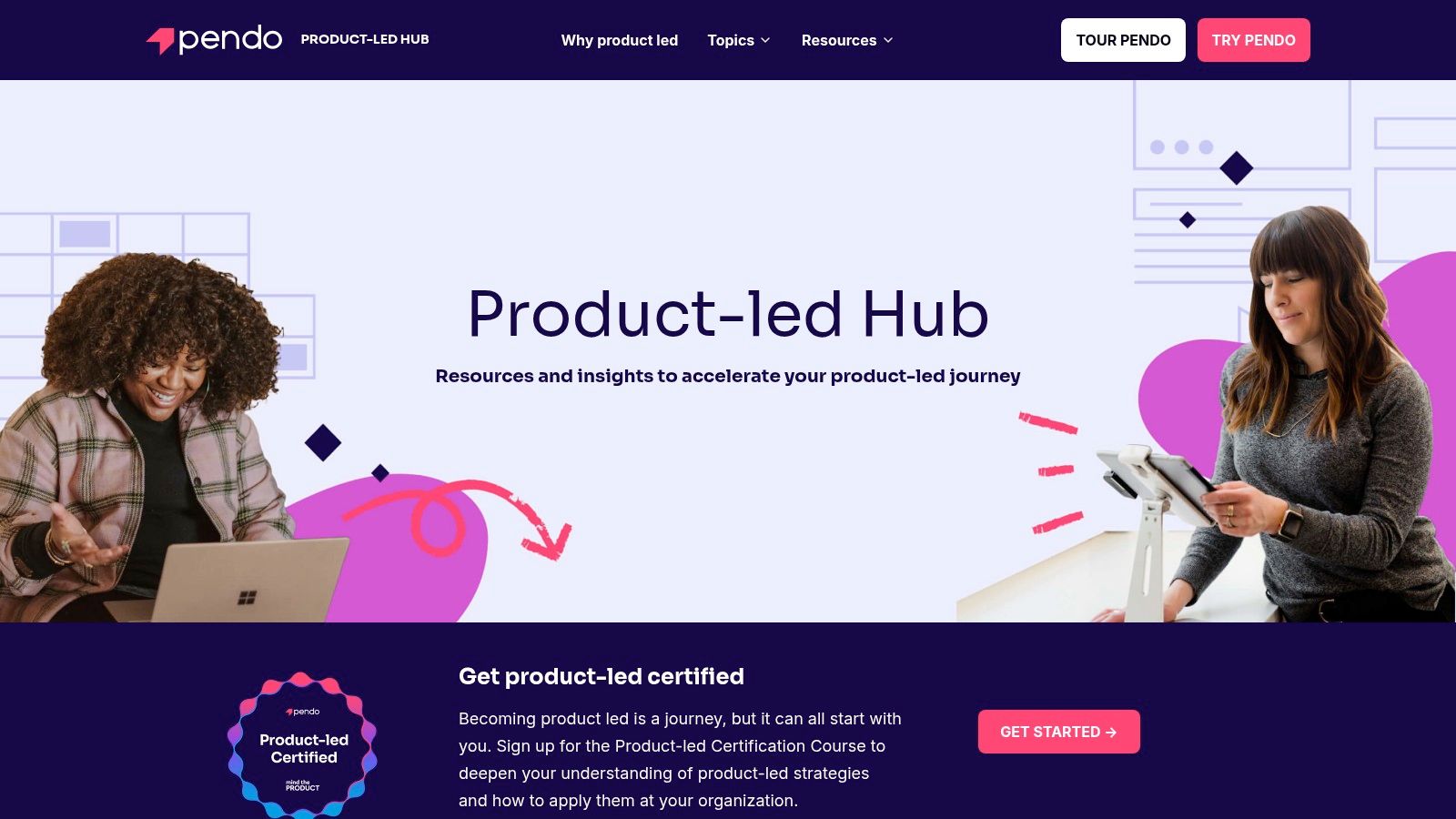 Pendo (Product‑Led Hub)