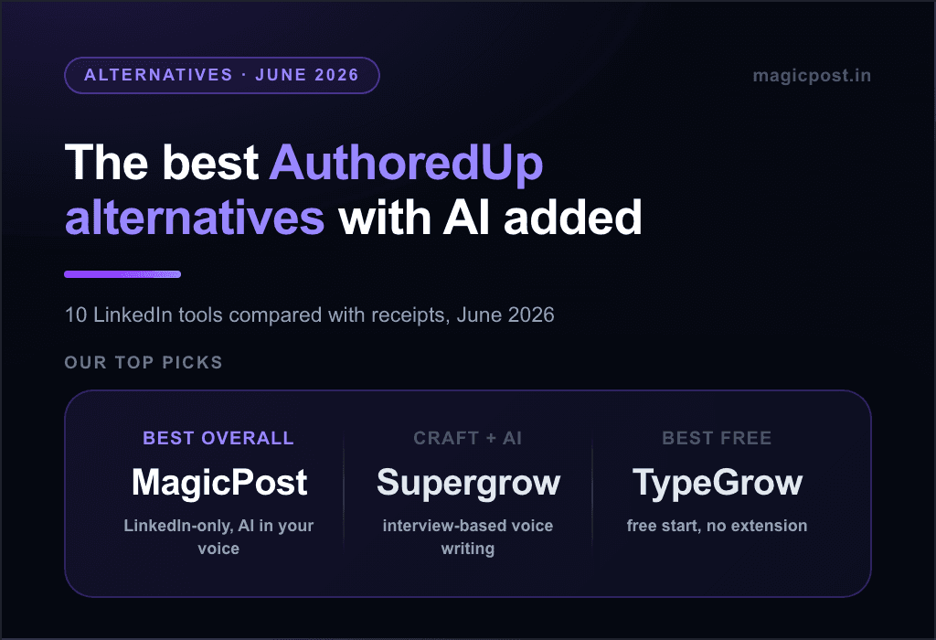10 Best AuthoredUp Alternatives to Write Faster on LinkedIn (June 2026 Update)