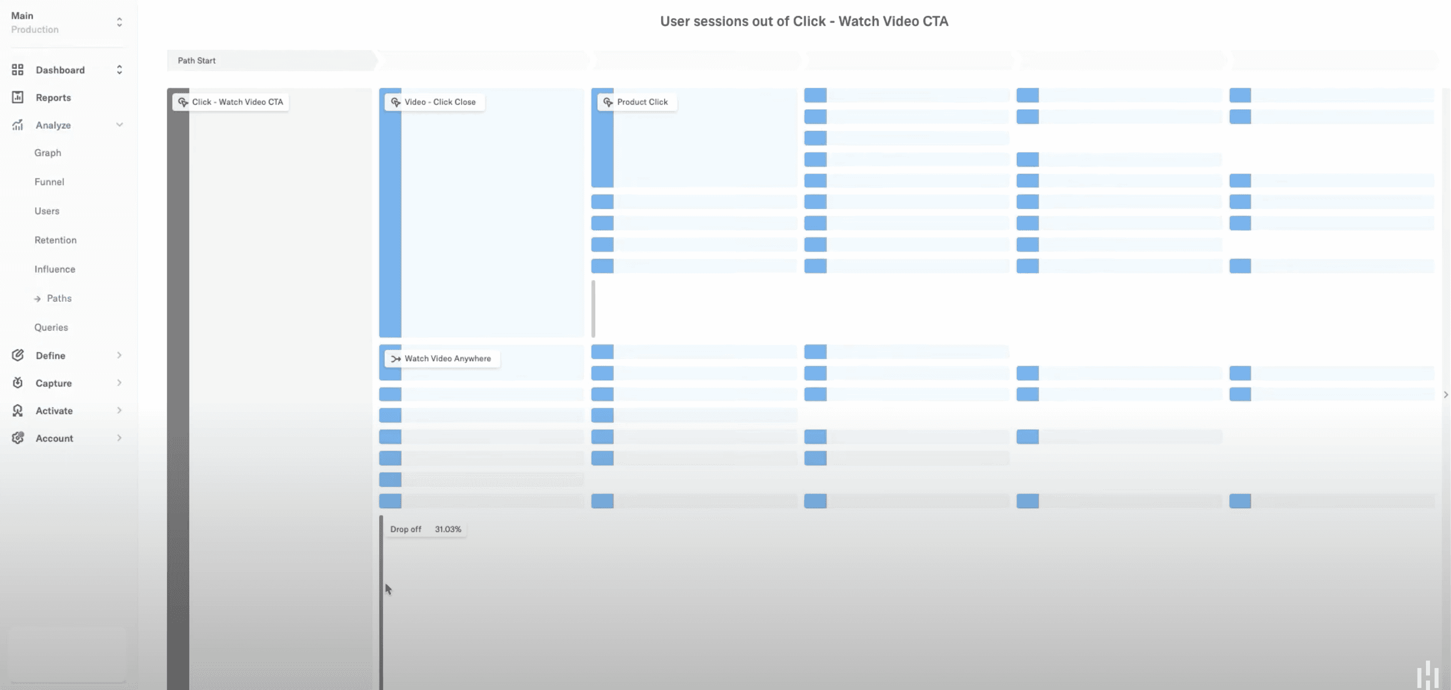 User interaction tracking