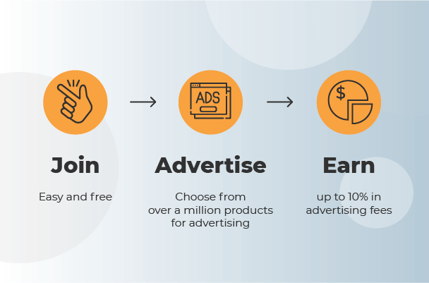 Everything You Need To Know About The Amazon Affiliate Program