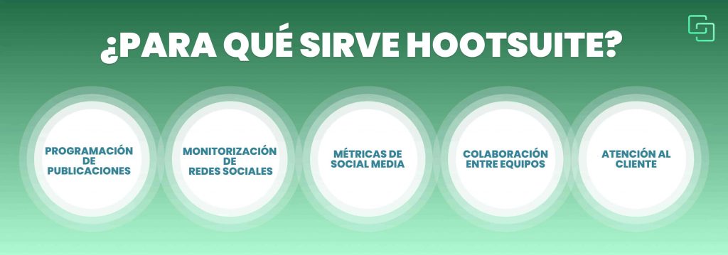 para qué sirve hootsuite?