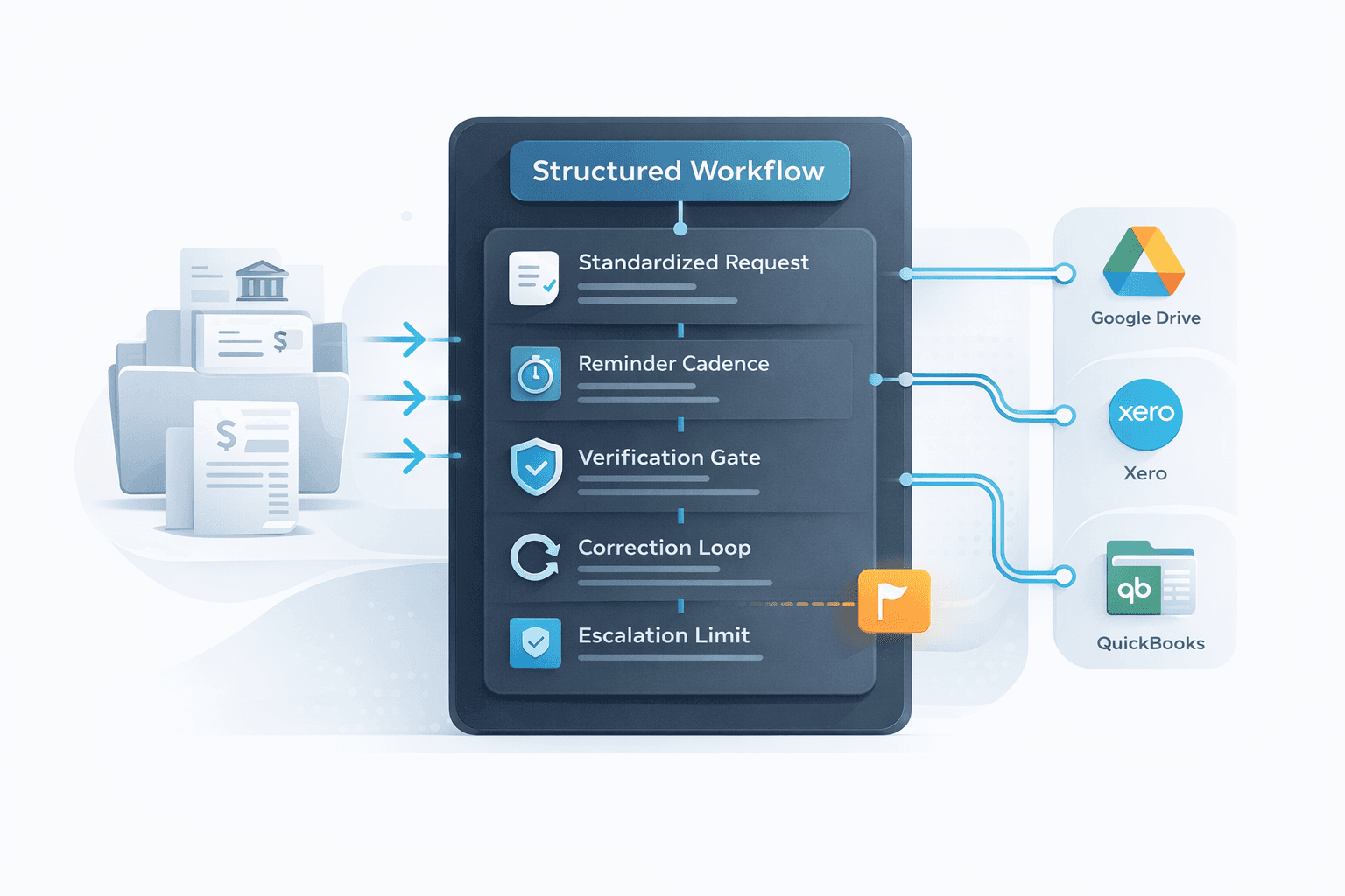 Clario dashboard showing balance, daily spending limit, savings plans, and real-time expense tracking in a modern interface.