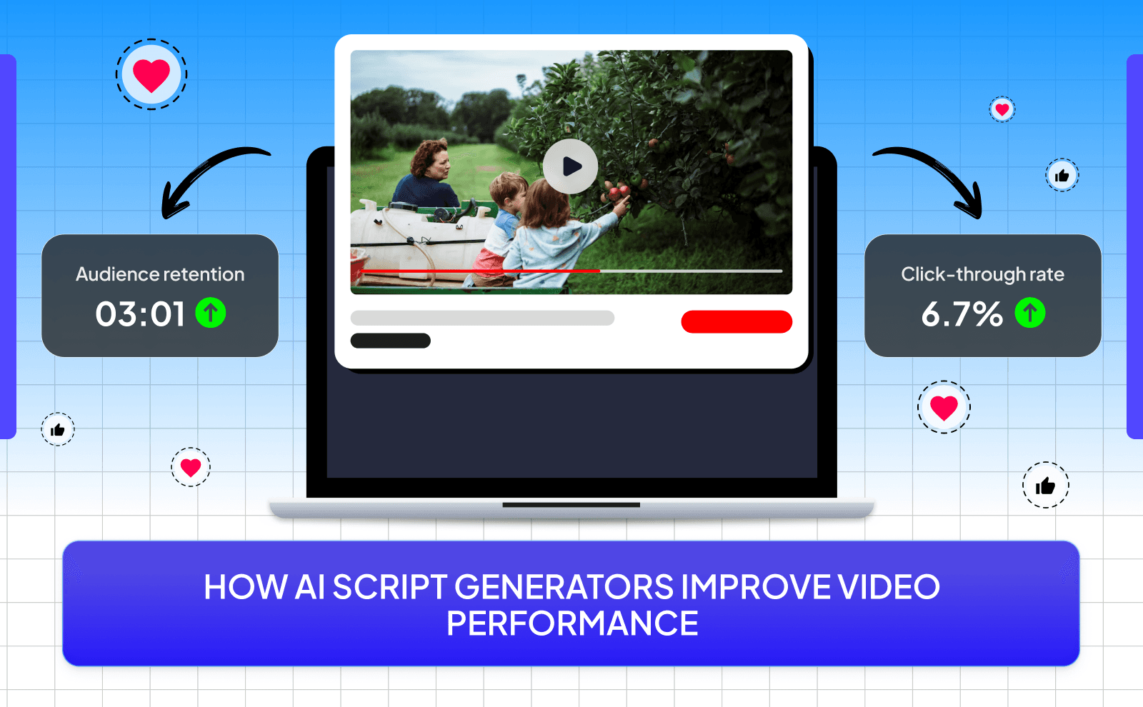 How AI Script Generators Improve Video Performance