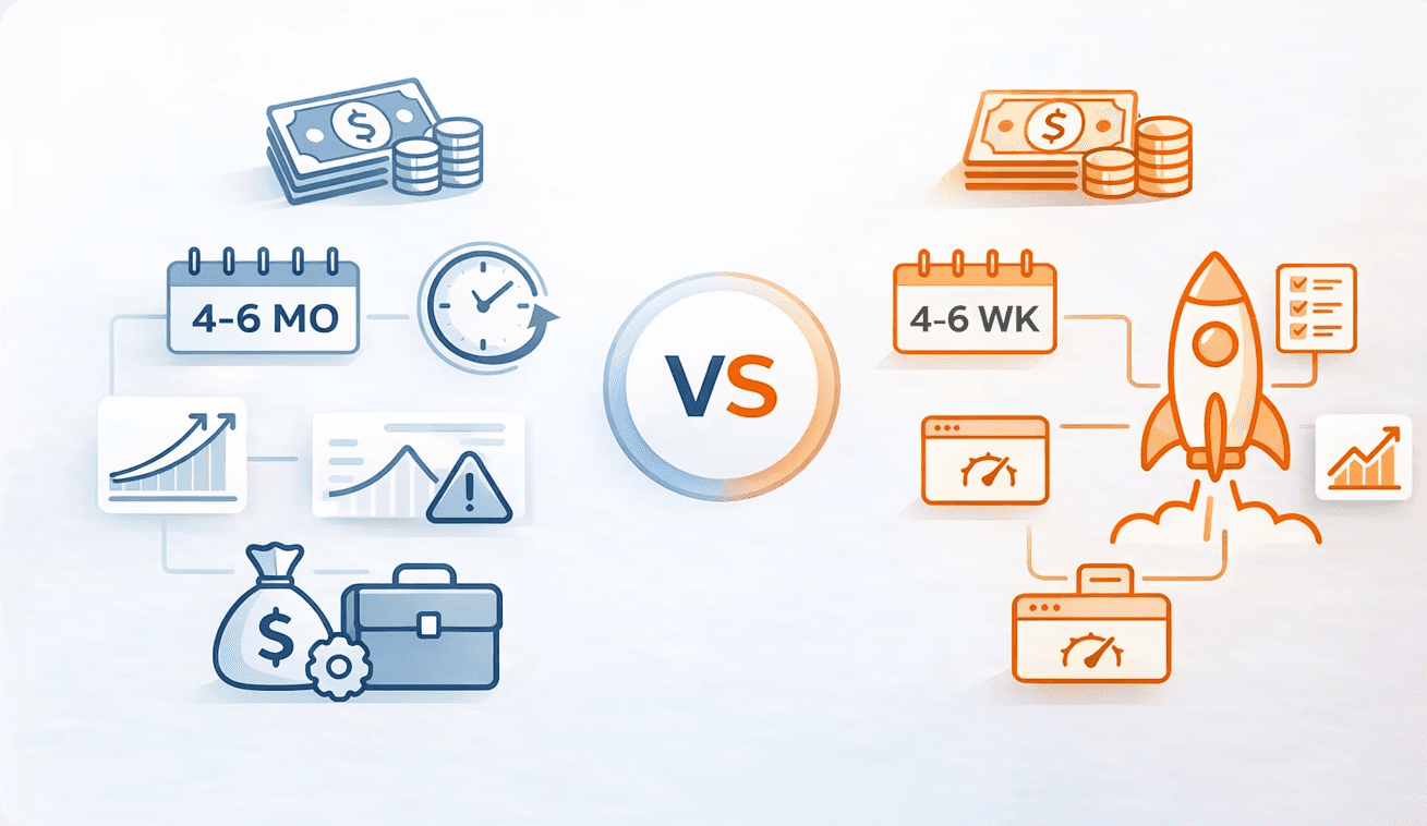 In-house SDR vs outbound agency infographic comparing costs, ramp time, and pipeline growth (4–6 months vs 4–6 weeks)