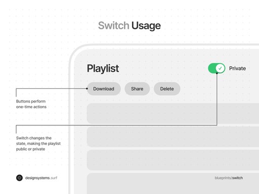Switch Toggle Button Blueprints in UI Design