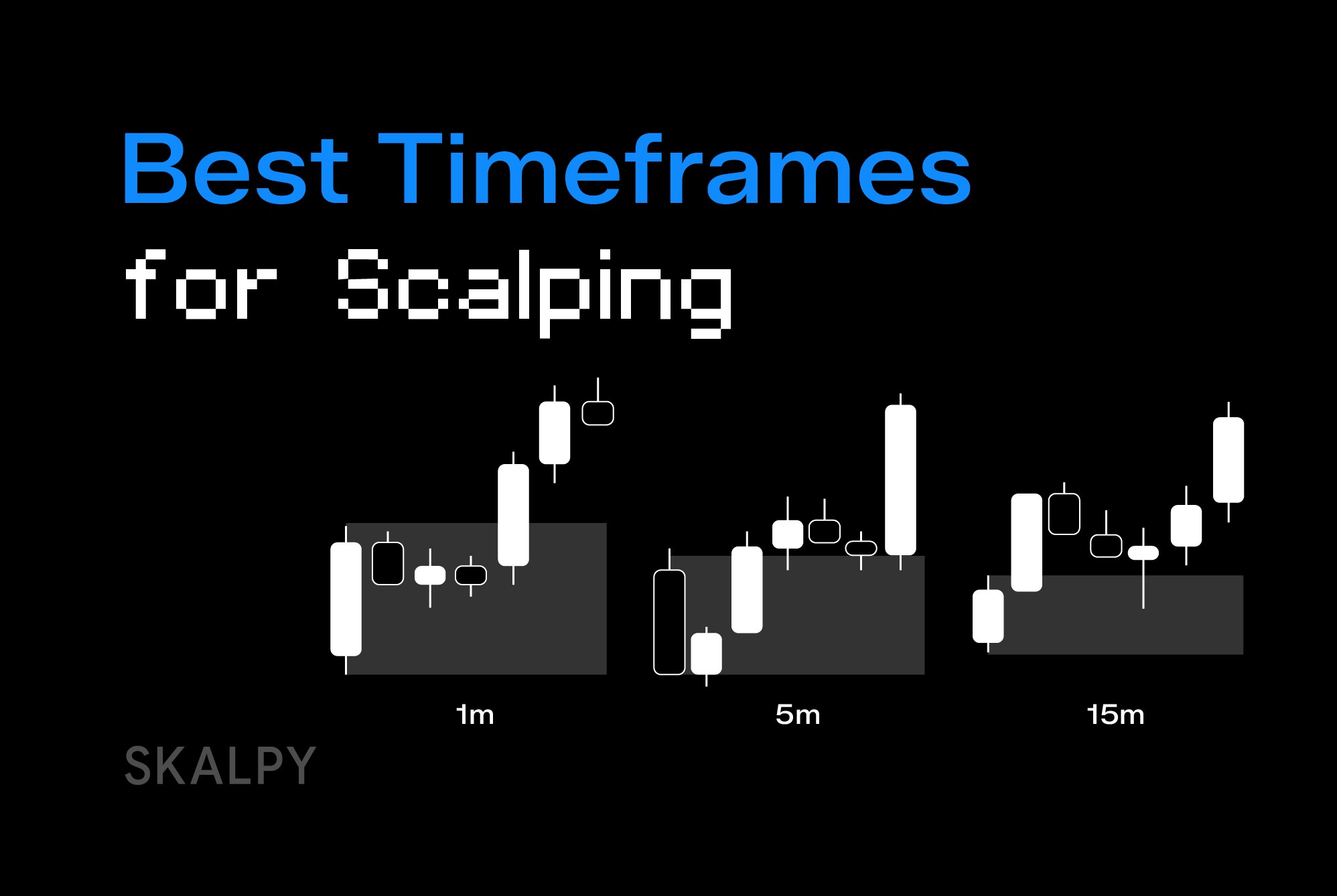 Cover image for the article “Which Timeframes Work Best for Crypto Scalping?” showing a crypto trading platform with multiple chart timeframes such as 1-minute and 5-minute displayed side by side.