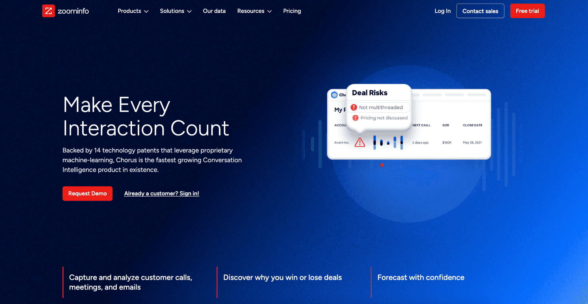 chorus zoominfo homepage