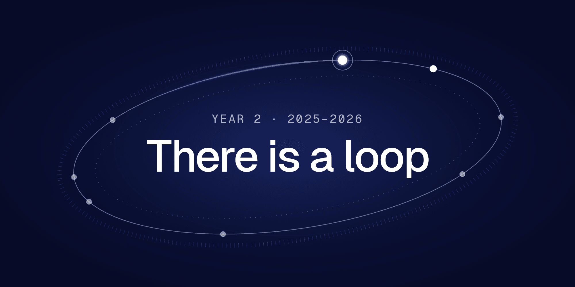 A glowing loop links the steps of a meeting report: prepare, record, update, share, get trades acting, follow up.