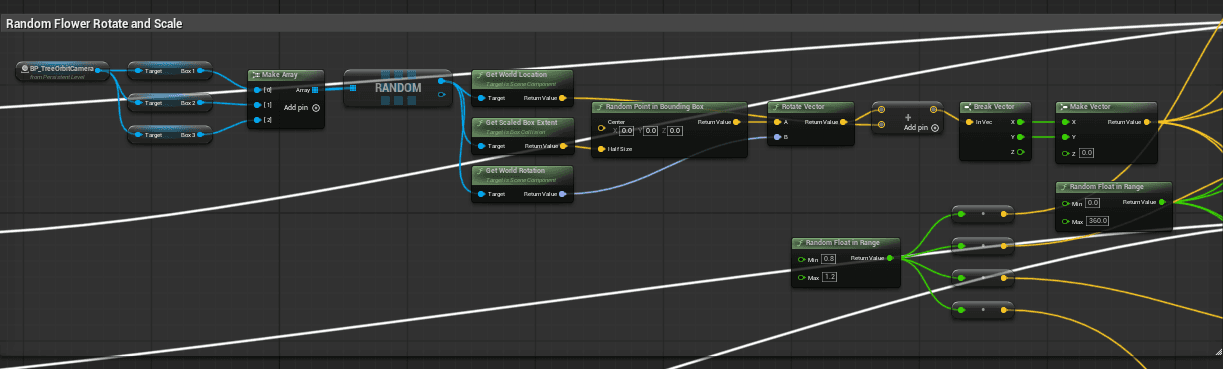 Sample project image