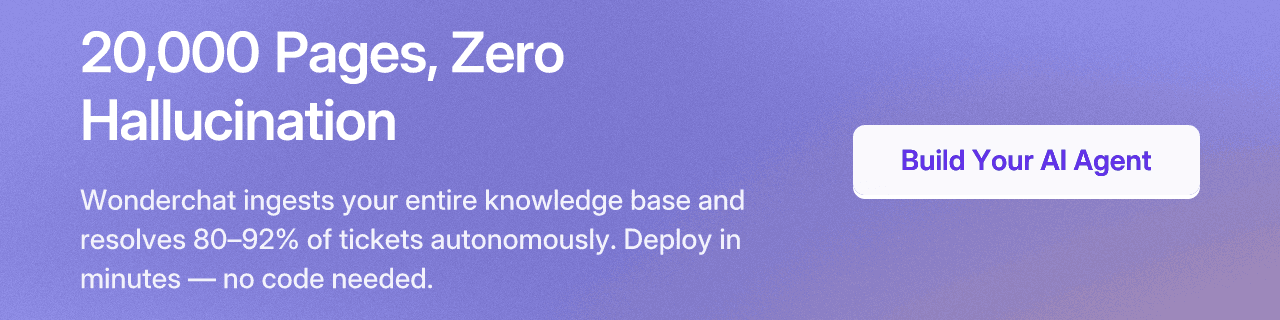 20,000 Pages, Zero Hallucination. Wonderchat ingests your entire knowledge base and resolves 80–92% of tickets autonomously. Deploy in minutes — no code needed.