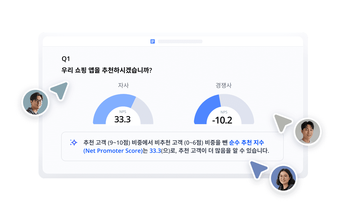 Two gauges display progress metrics with icons of people on the sides, set against a light background.