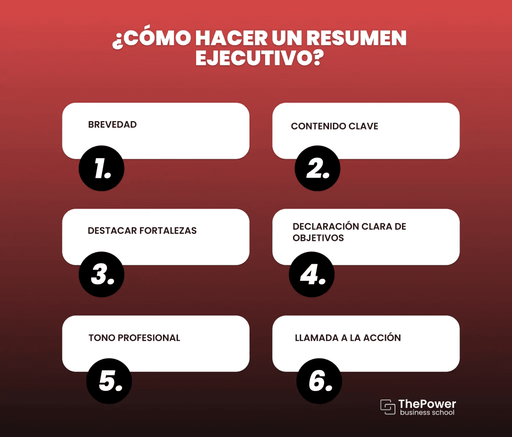 Cómo hacer un resumen ejecutivo