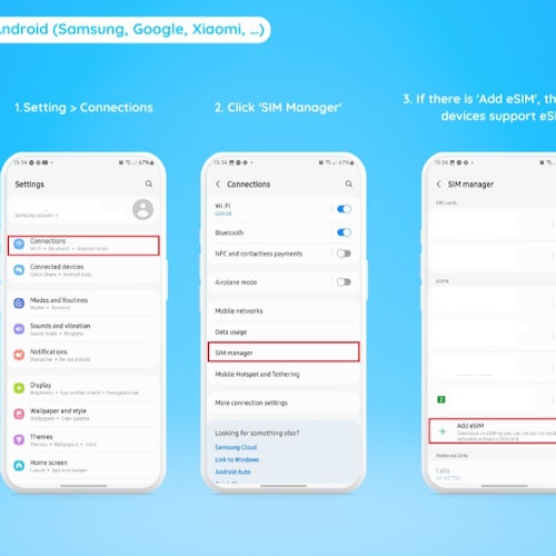 歐洲：33個地區的eSIM票在哥本哈根
