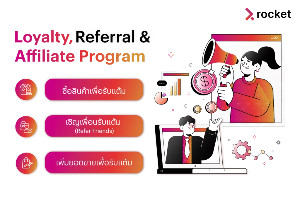 loyalty-affiliate-marketing