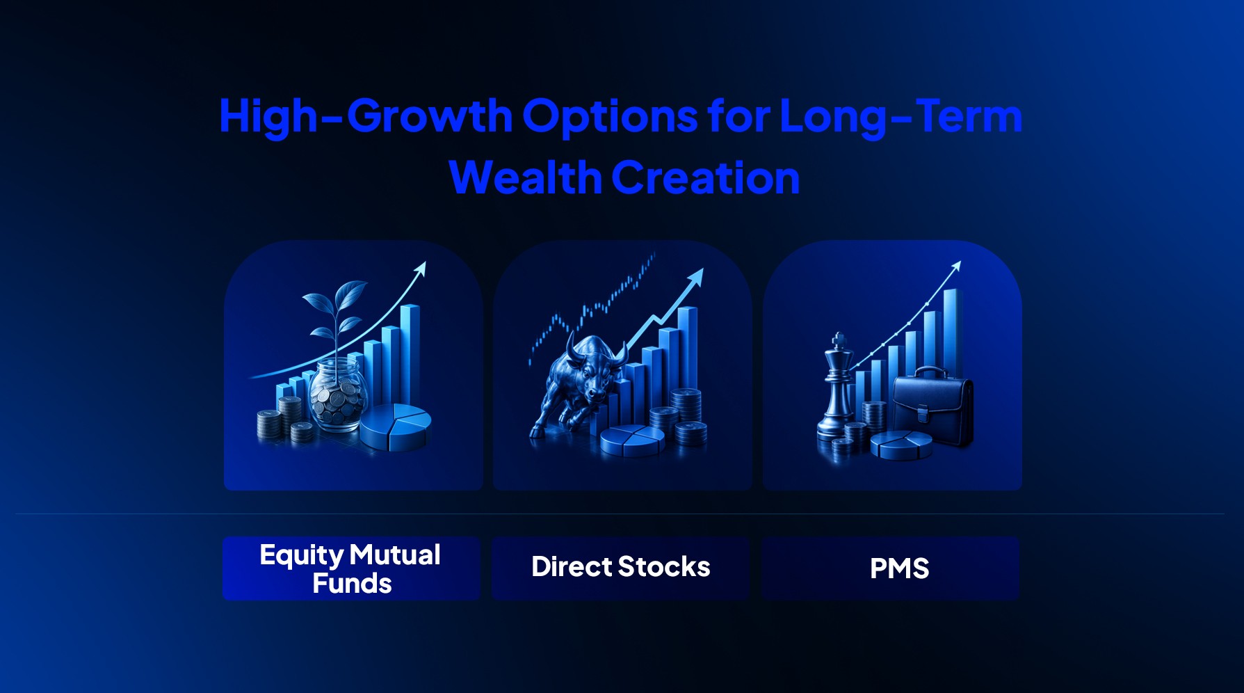 High-growth investment options visual showing equity mutual funds, direct stocks, and PMS for long-term wealth creation with rising charts, coins, and portfolio symbols.
