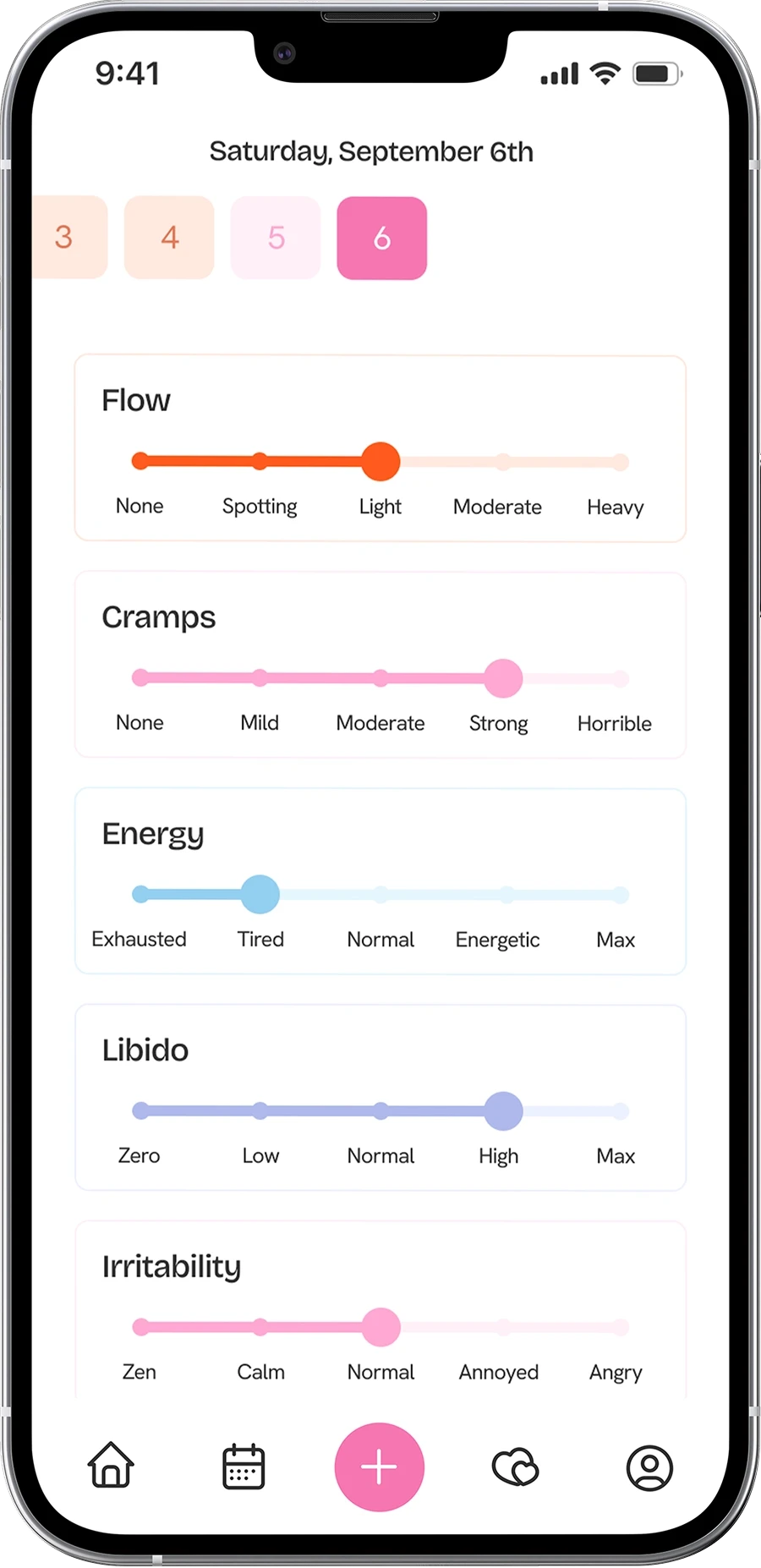 Period tracker symptoms