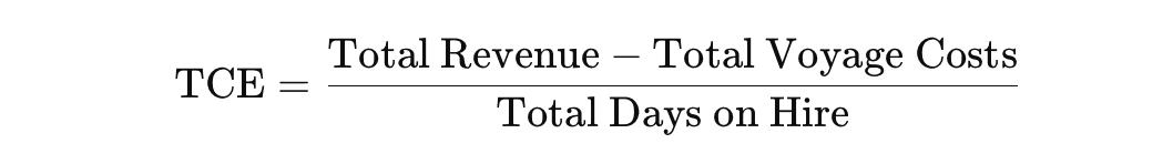 TCE calculation equation