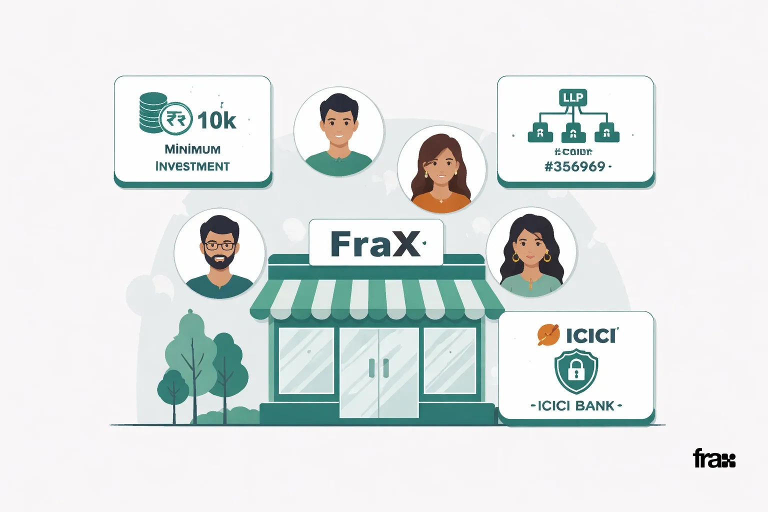Illustration of fractional real estate ownership concept with young professionals, property, and investment details in a minimalist design.