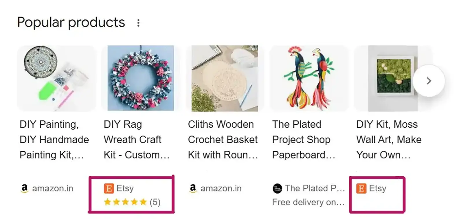Etsy Offsite Ads