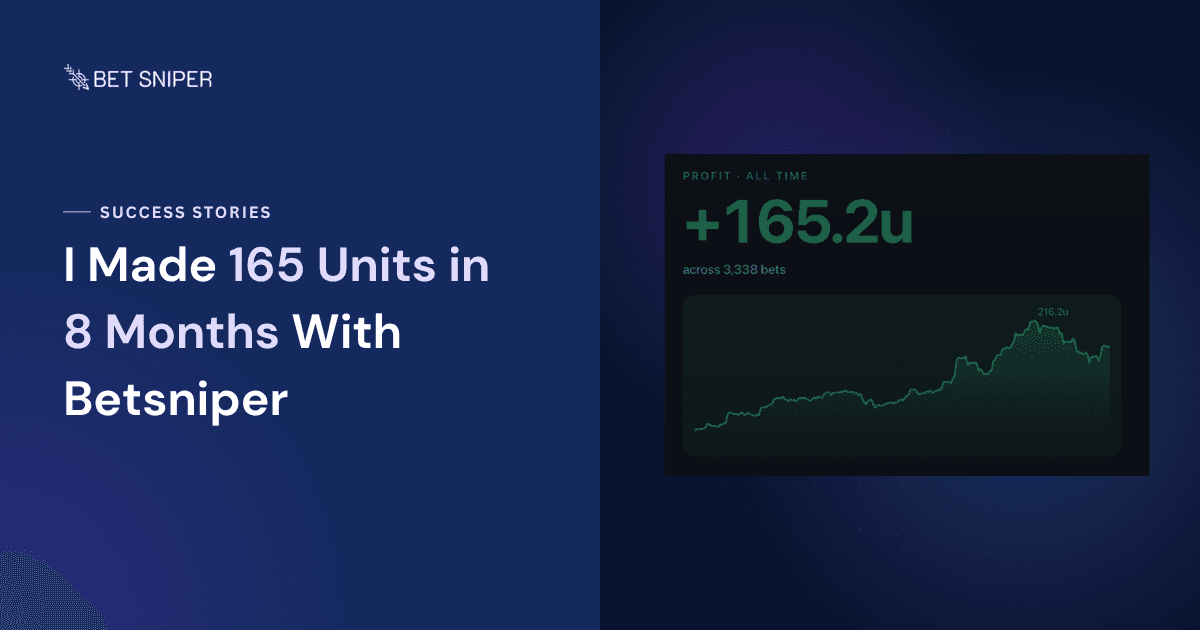 I Made 165 Units in 8 Months With Betsniper