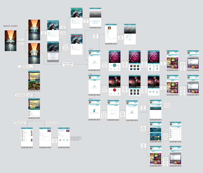 Project showcase laptop mockup