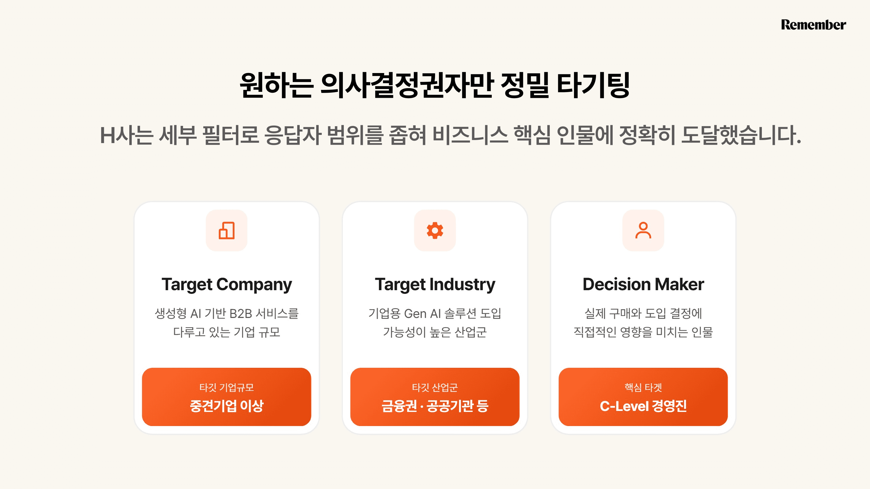 리멤버 리서치 브랜드 인지도 조사 고객 성공 사례