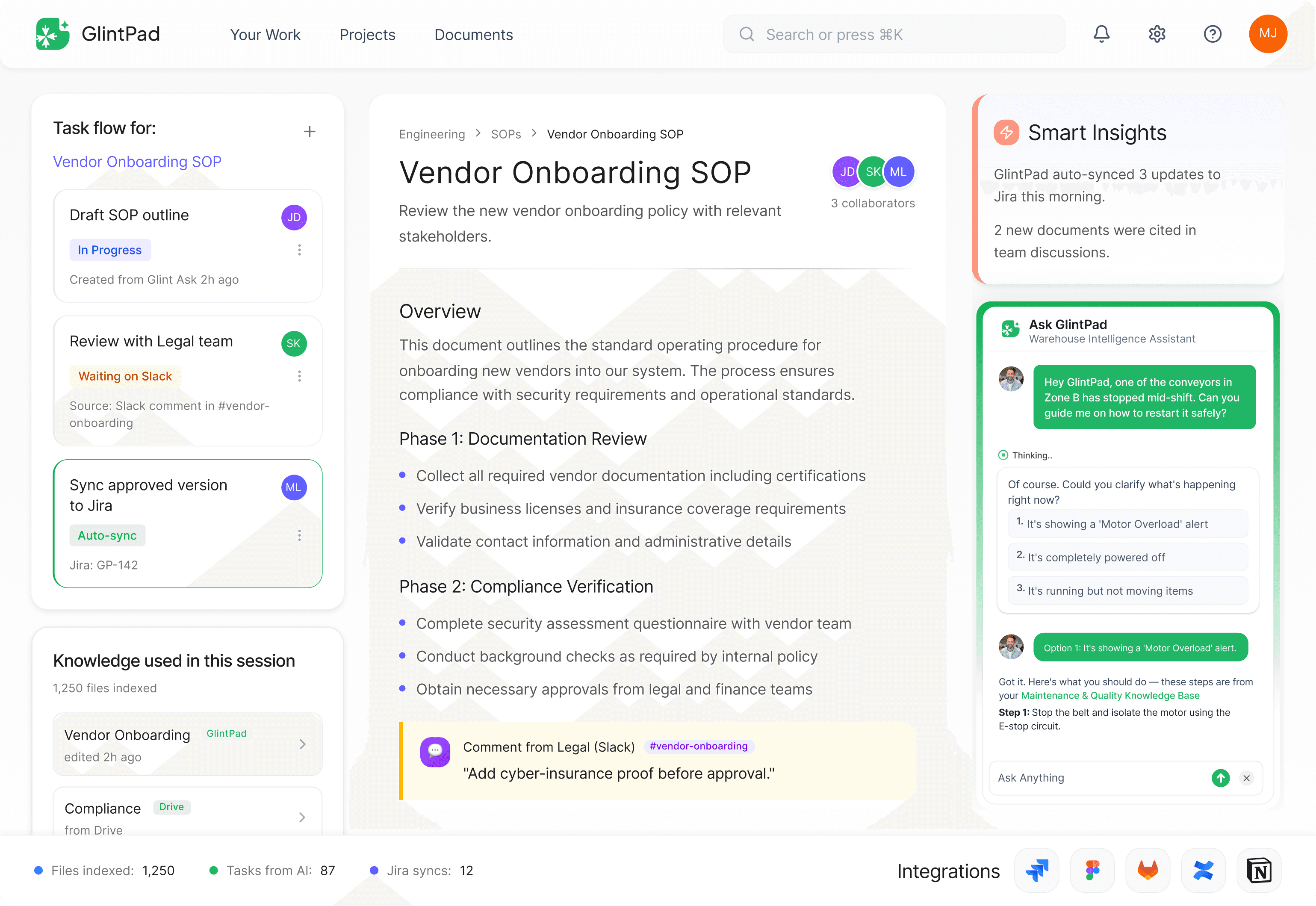 Sandro Tavares data graph: Jan-Sep. July value