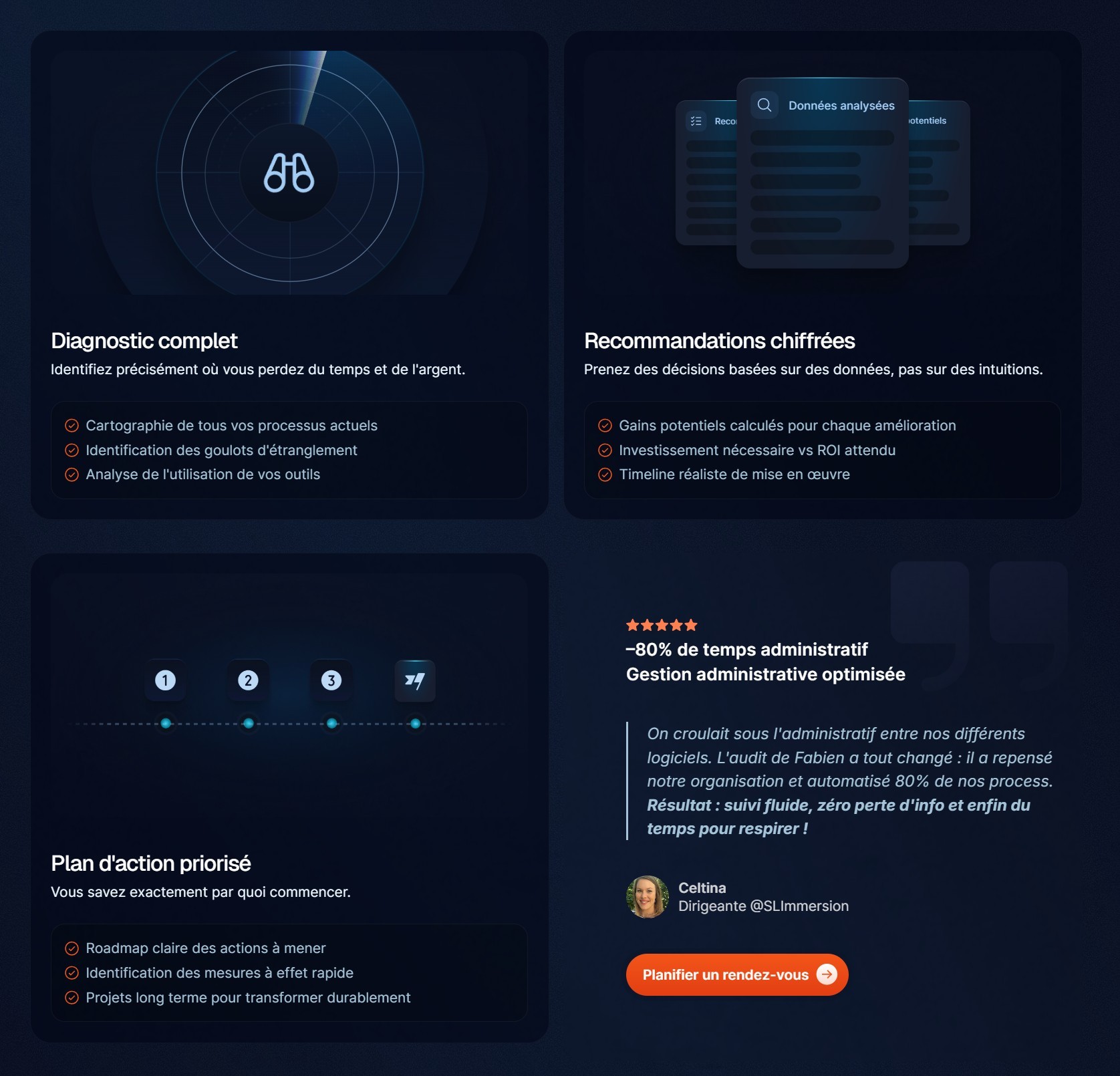 section audit site hubicom