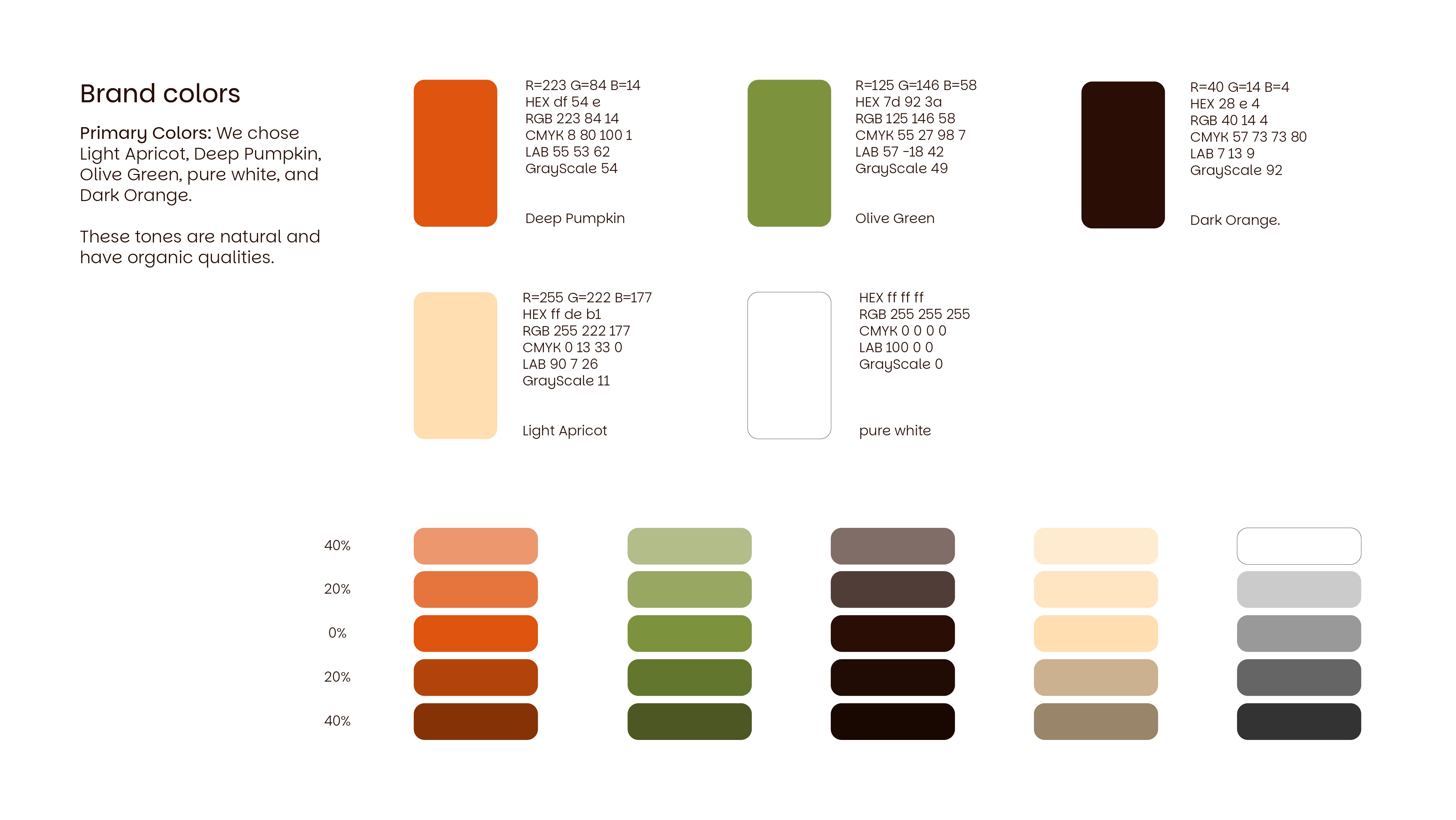 A profile picture of this person