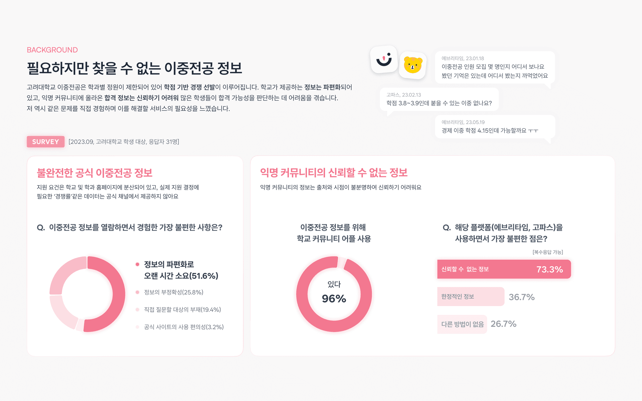 Phone showing Bloomy UI