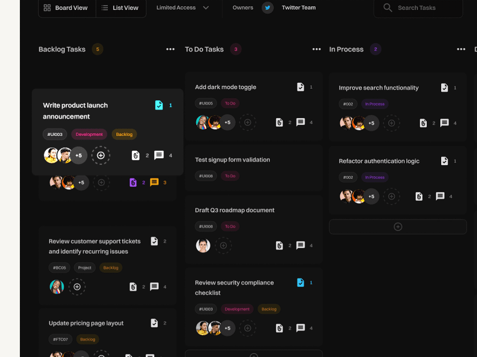 Dashboard showcasing organizational functionality