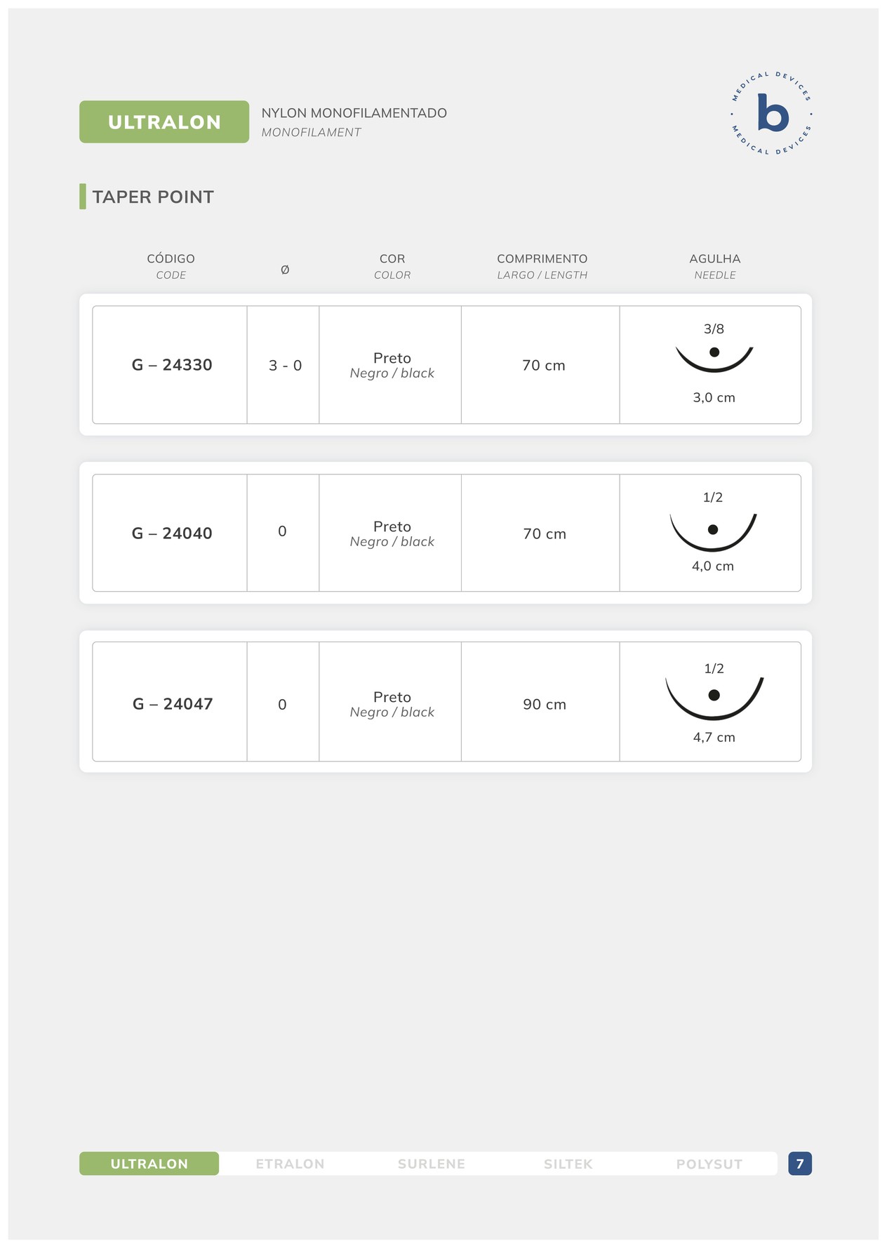 Catálogo técnico Sutura Ultralon
