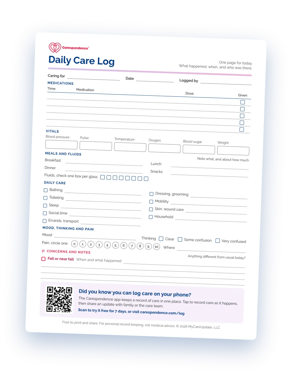 Preview of the Carespondence printable daily care log, with sections for medications, vitals, meals, daily care, mood, and concerns.