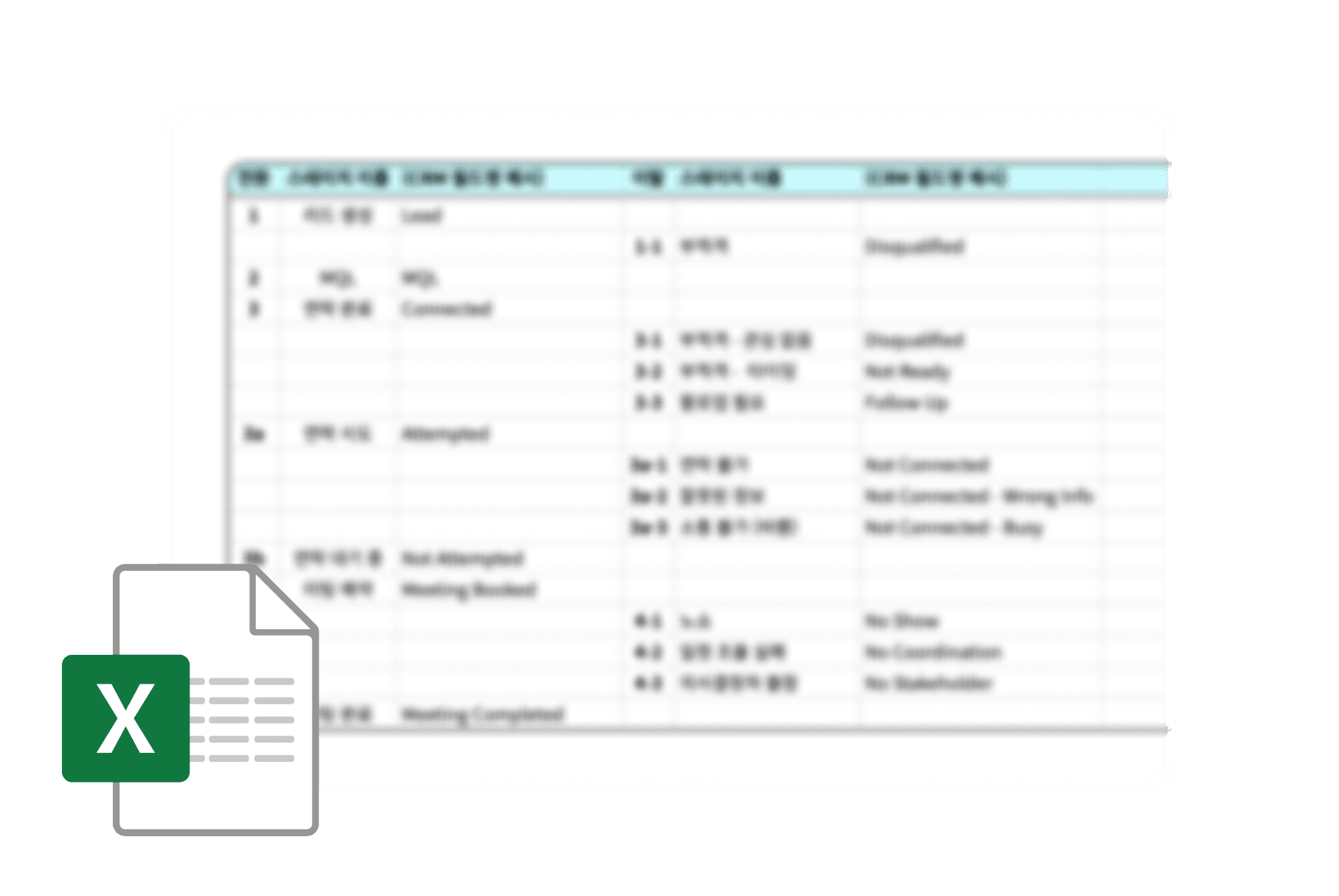 마케팅・세일즈 단계 정의 시트