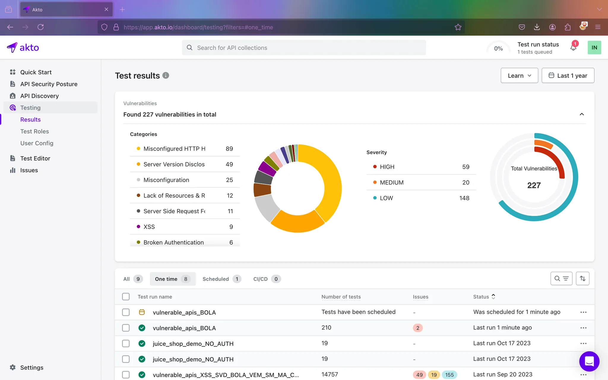 API security testing results