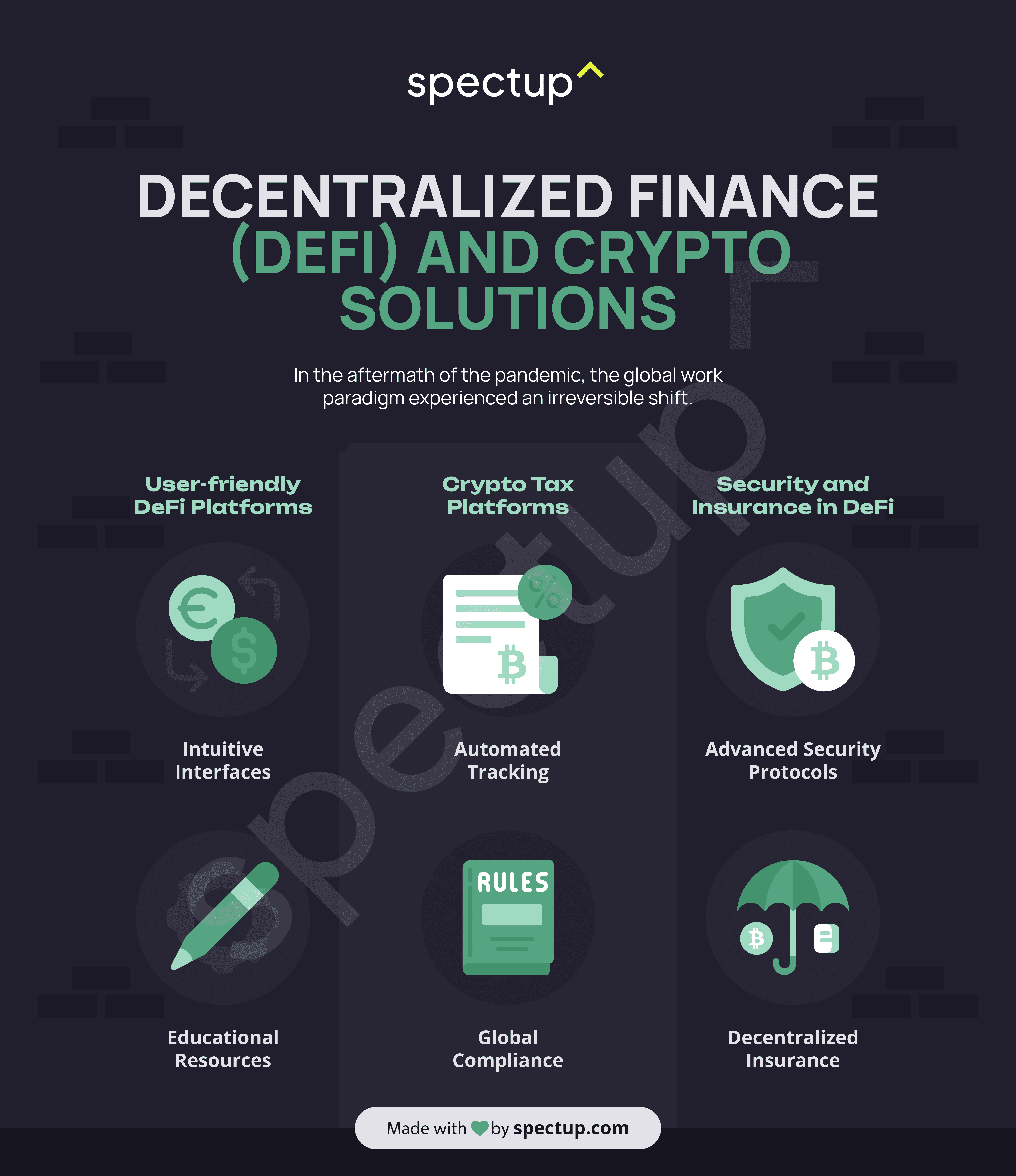 Infographic: Decentralized Finance (DeFi) and Crypto Solutions
