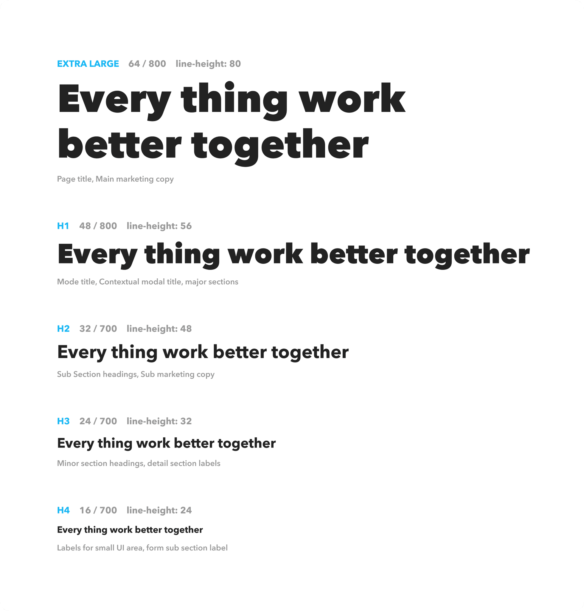 IFTTT's main typography