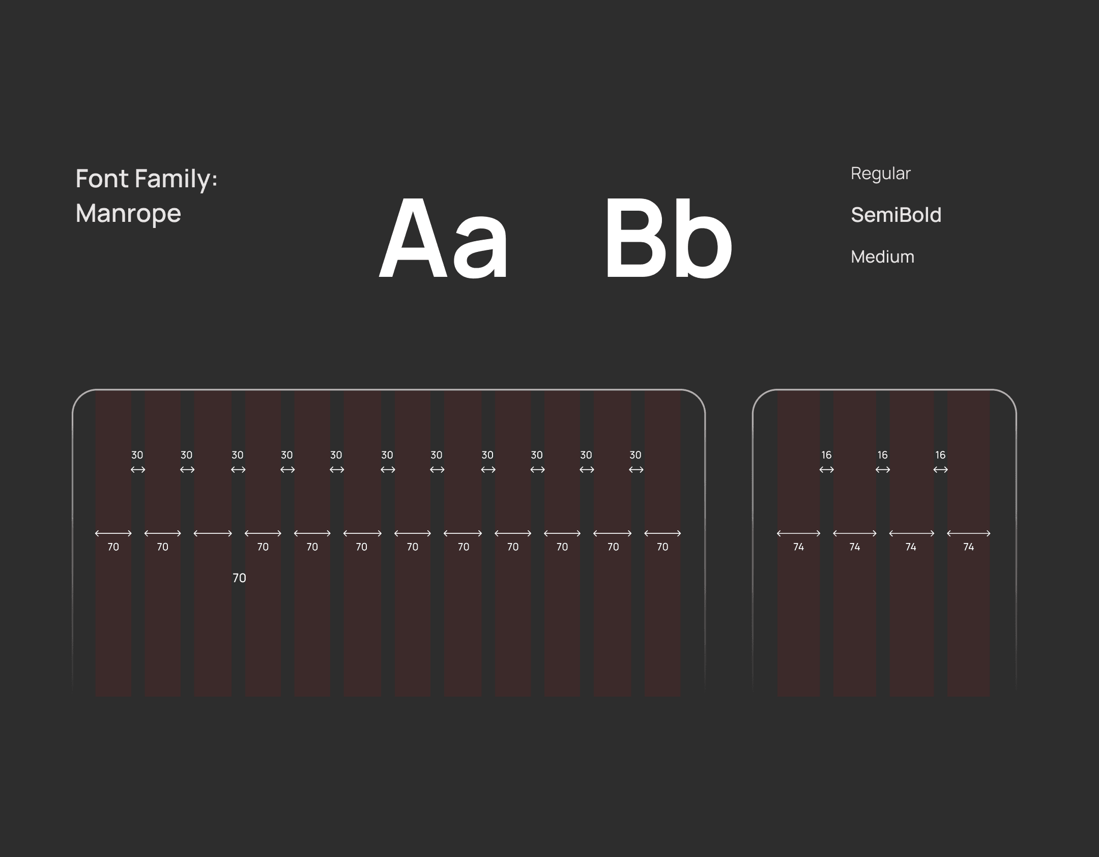 mindful blog mobile app project image 1