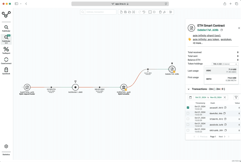 Pathfinder tool interface showing simplified cryptoasset payment flow analysis with intuitive transaction tracing capabilities.