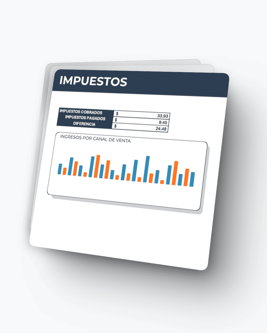 Vacation fund card showing $3,000 saved out of $5,000, with team members and due date