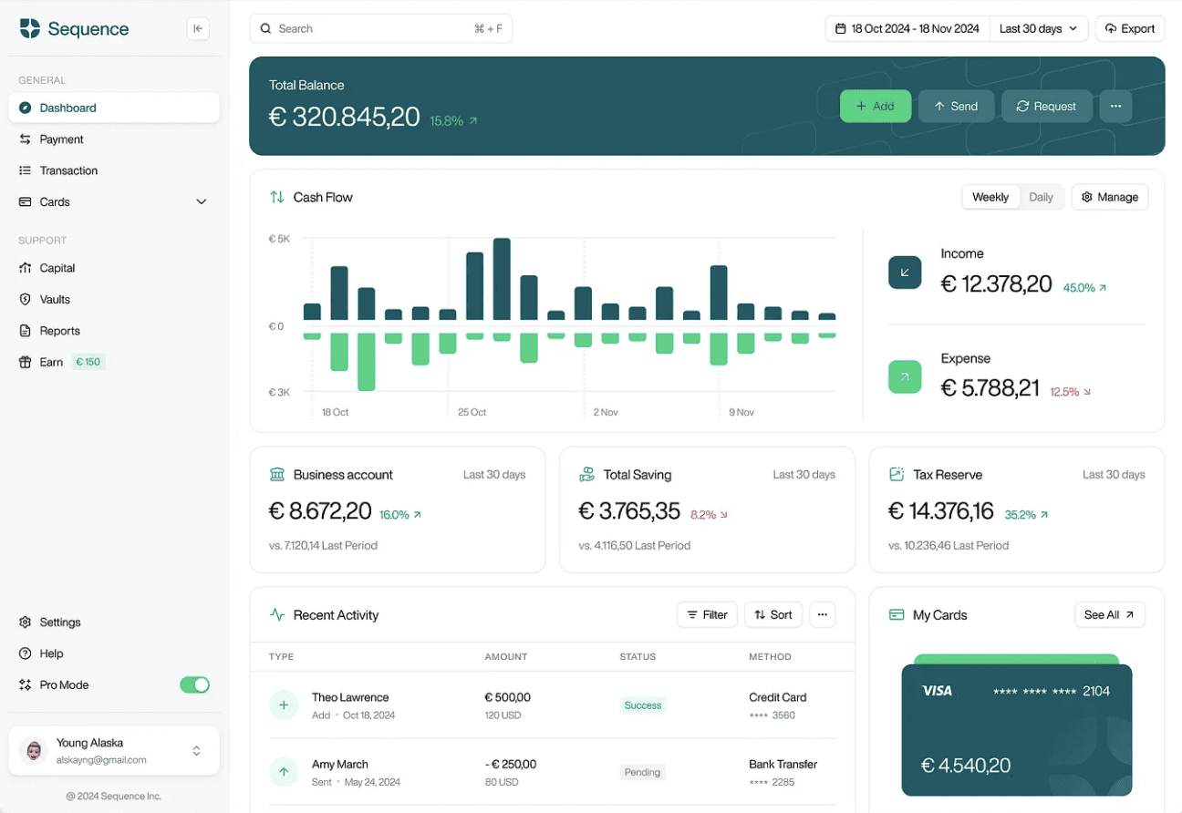 elsai foundry AI Transformation - Financial Compliance