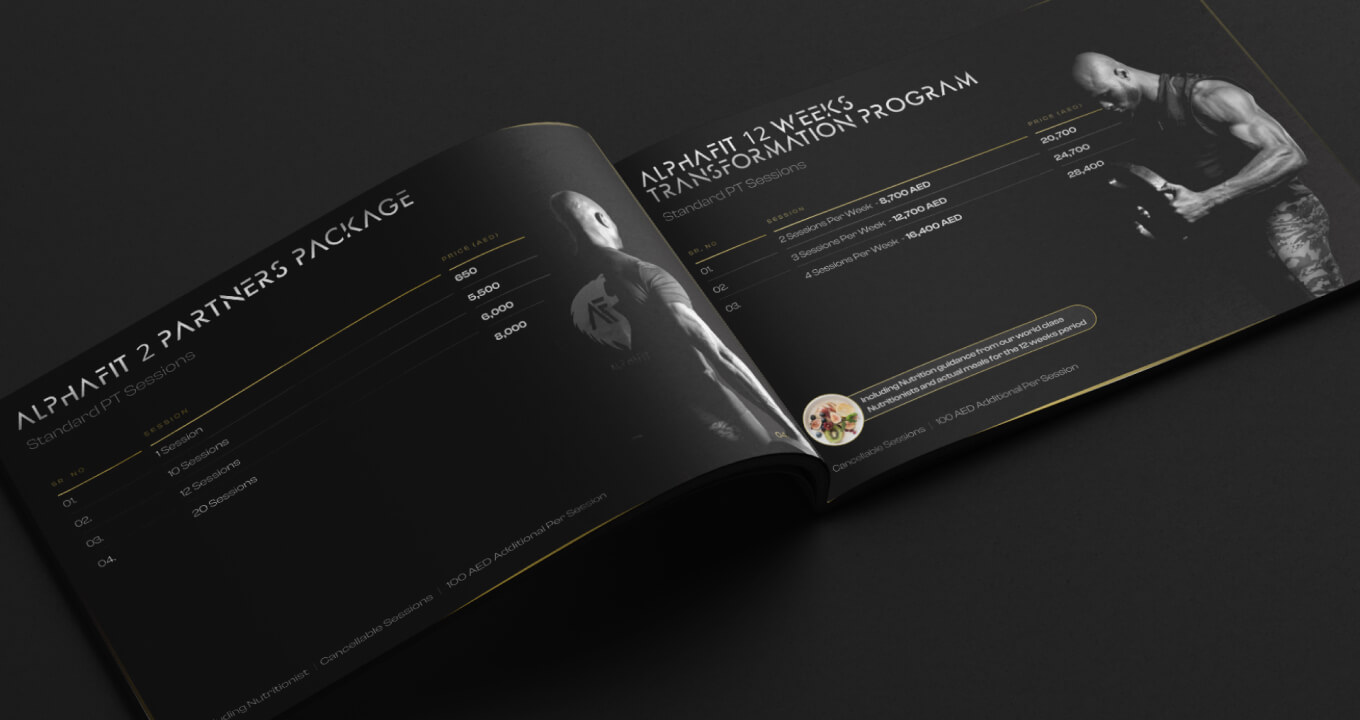 Alpha Fitness | Boutique Gym Branding & Website Design