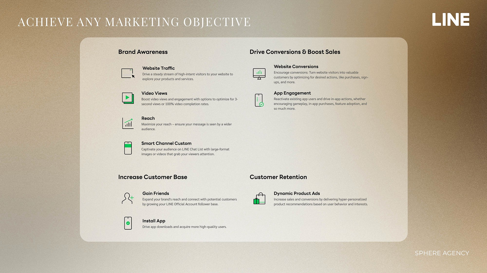 Line Ads Platform ตัวช่วยคู่ใจนักธุรกิจออน Line