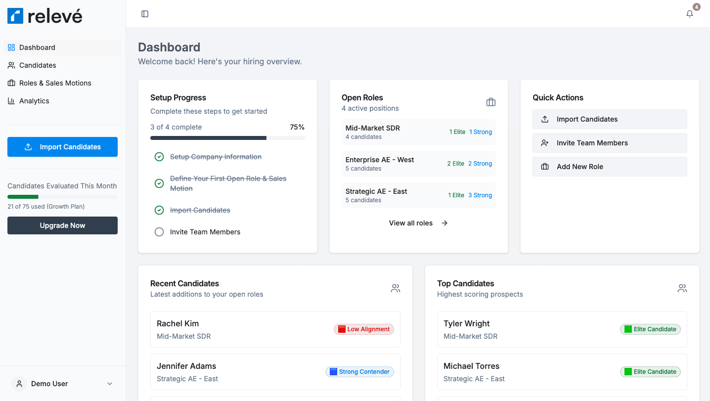 Business dashboard showing revenue, deals, customer list, growth chart, and new activity. 