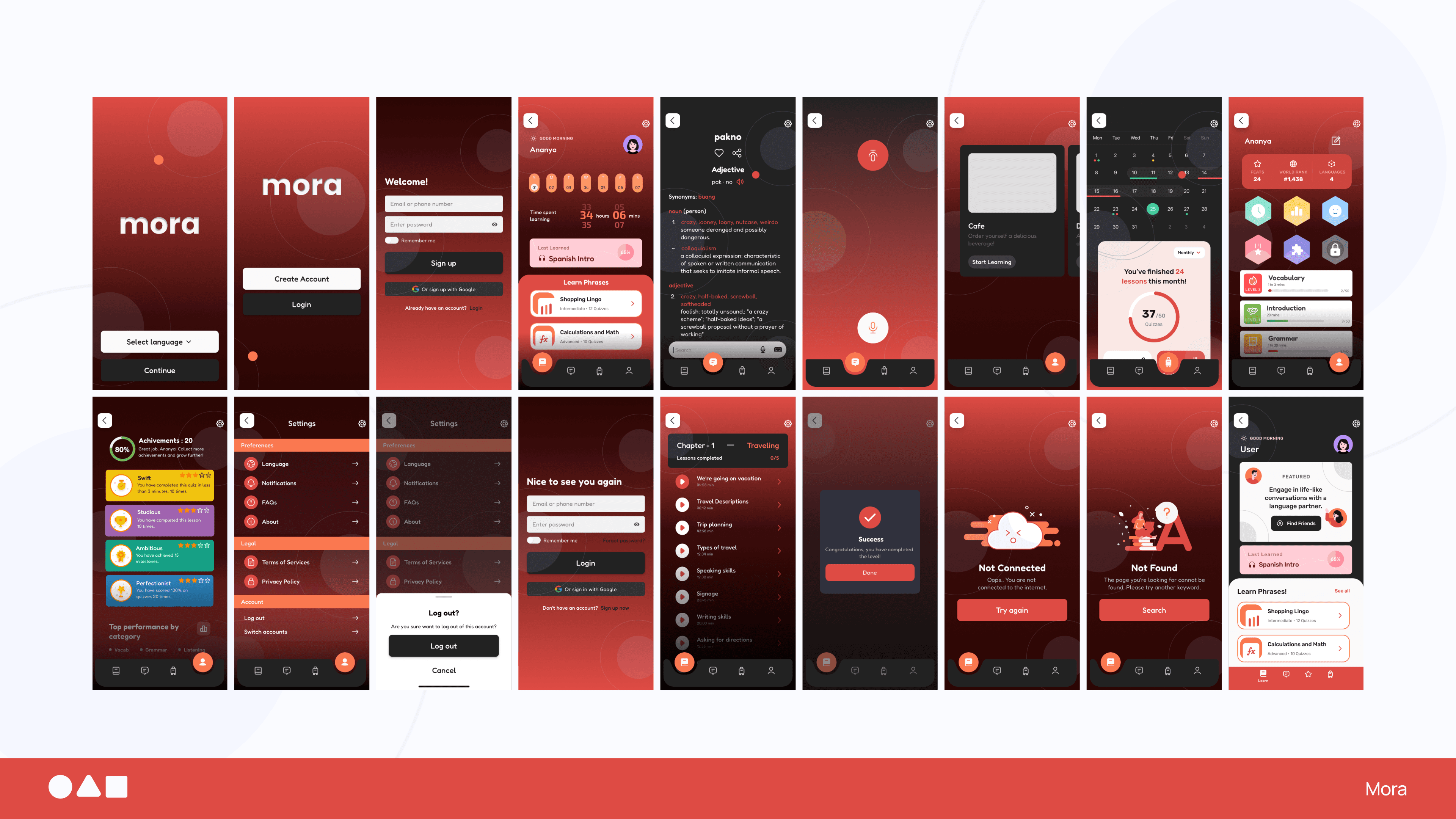 Design direction