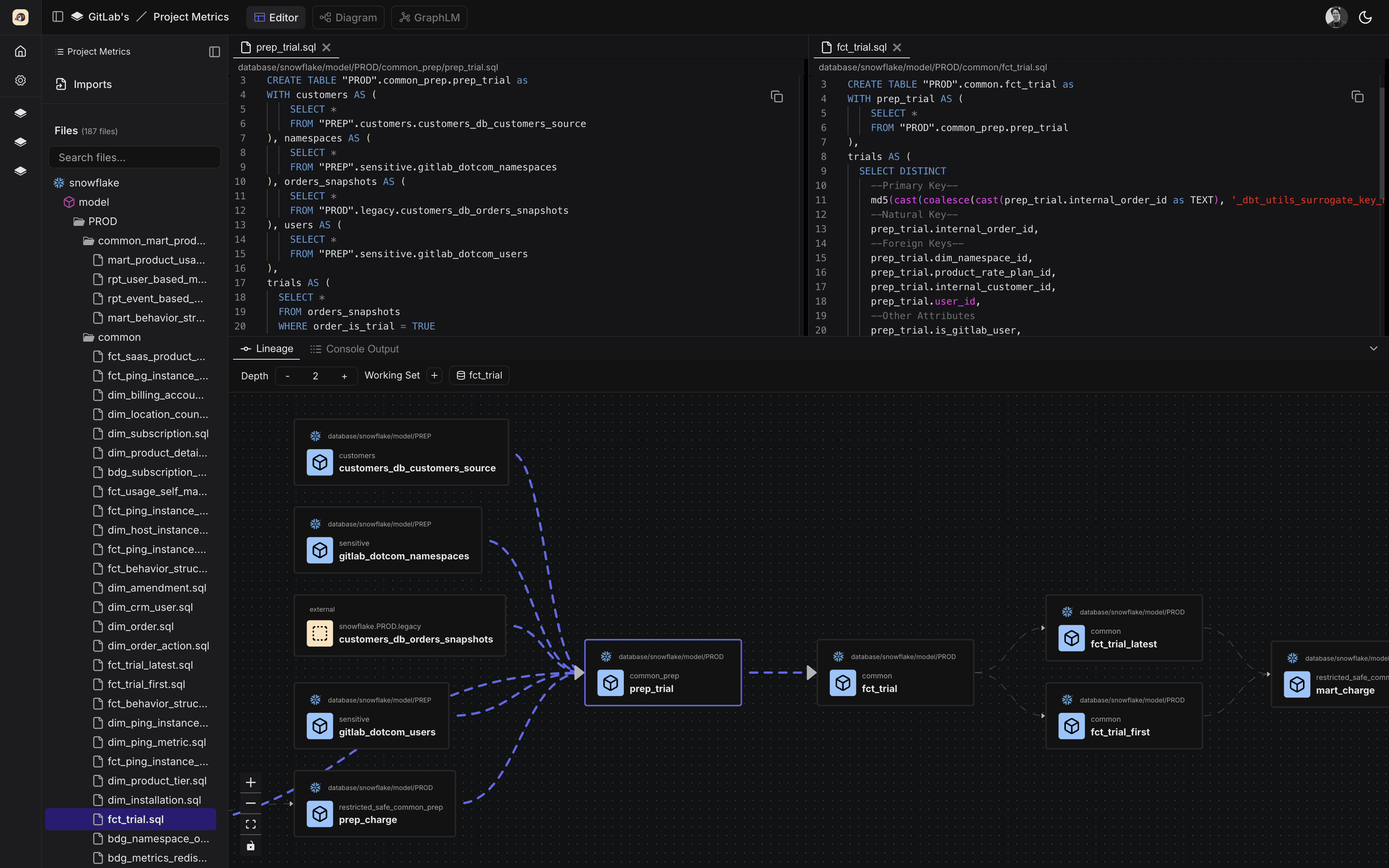 Datascale Editor View