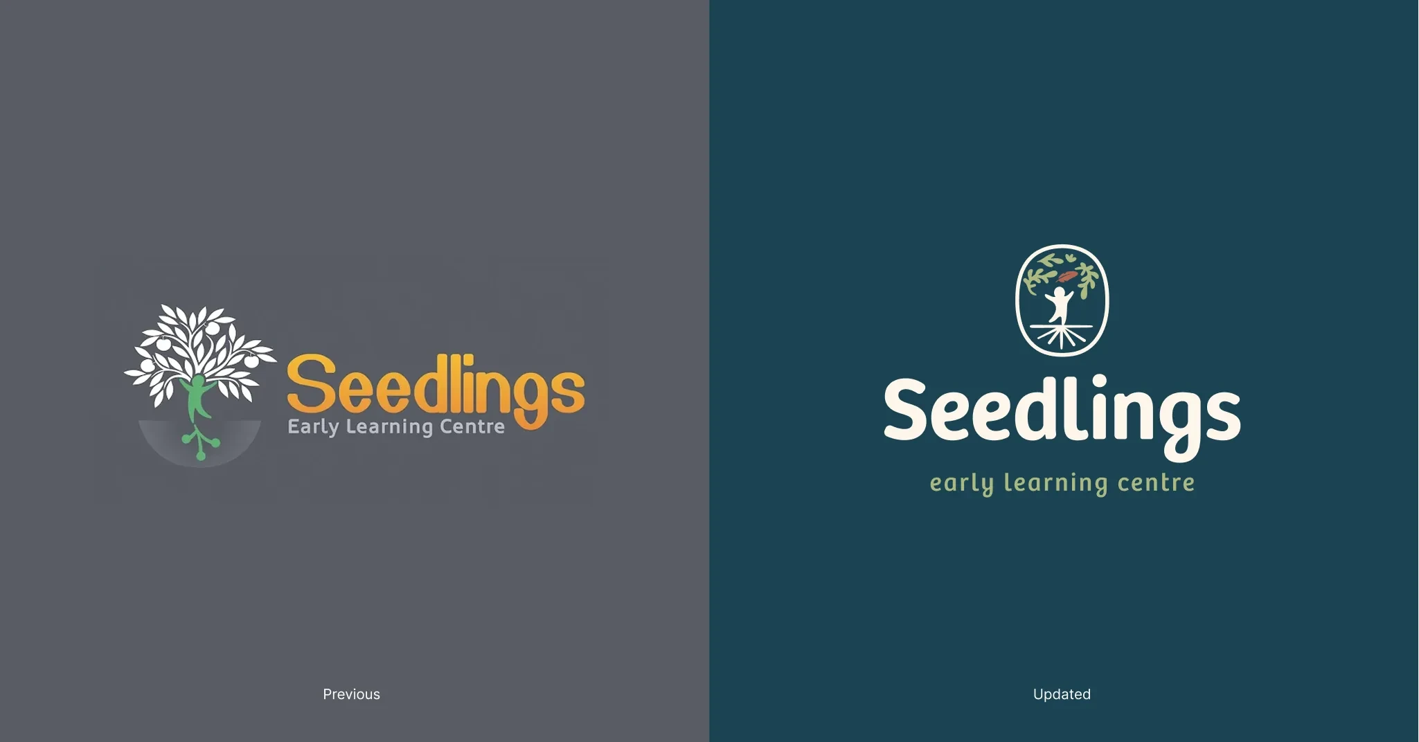 Seedlings logo before and after: the previous orange wordmark with a tree illustration, and the refreshed cream wordmark with a child, leaves and roots inside an oval frame on dark teal